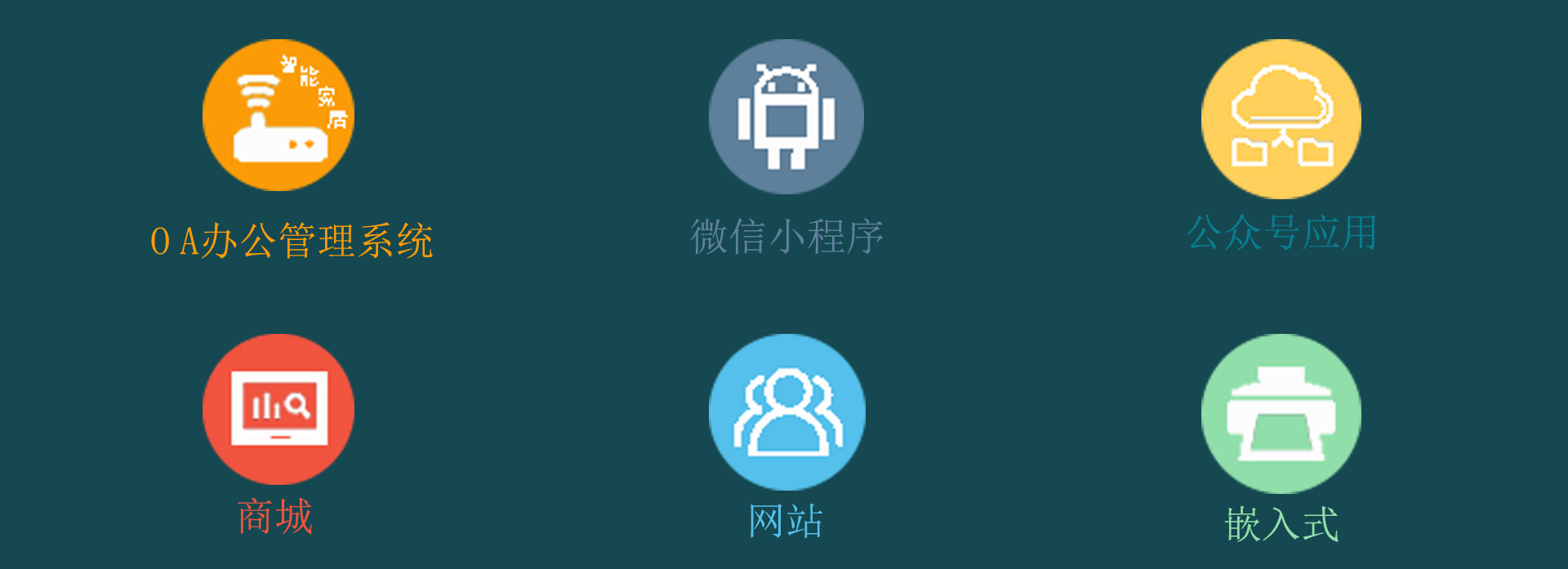 汉沽主要业务
